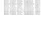 do professional data cleaning data processing excel and database files